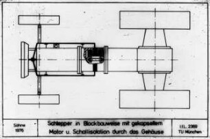 Schleppeir in Blockbauweise mit gekapseltem Motor und Schallisolation durch das Gehäuse