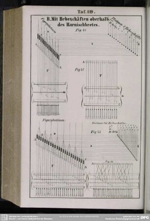 Taf. 119