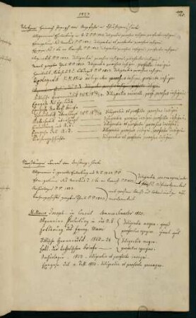 Sommersemester 1823