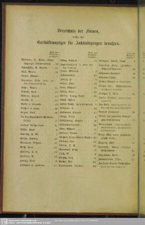 Verzeichnis der Firmen, welche den Geschäftsanzeiger für Ankündigungen benutzten