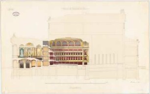 Neues Theater (Oper), Frankfurt/Main: Längsschnitt mit Innenansicht