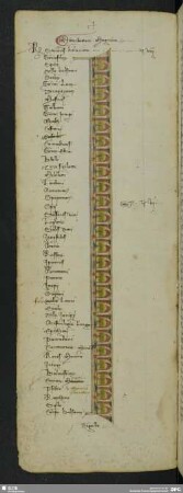 M: Mithridatum, Micleta und Miva, Mellis