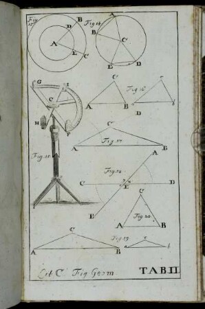 Fig. Geom.Tab. II.
