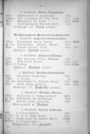 Großherzogtum Mecklenburg-Schwerin.