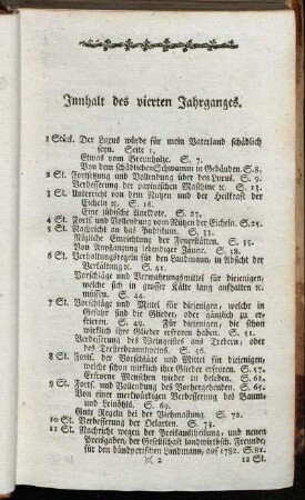 Innhalt des vierten Jahrganges.