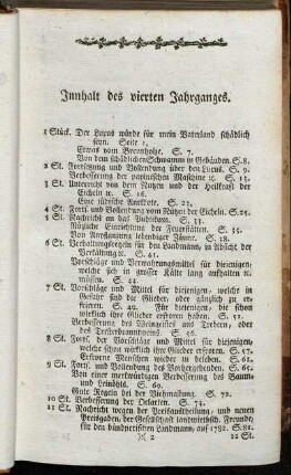 Innhalt des vierten Jahrganges.