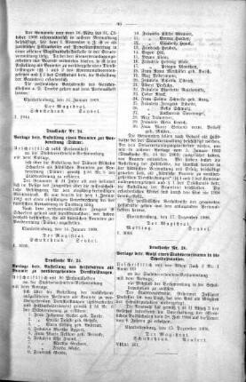 In nicht öffendlicher Sitzung (23,24,25,26), 20. Januar 1909