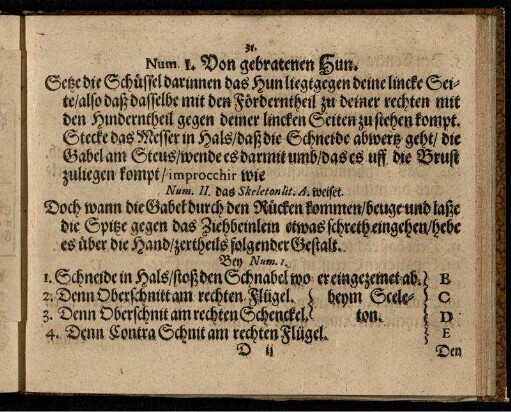 Num. I. Von gebratenen Hun