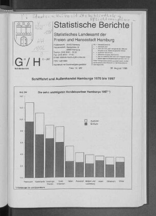 Die zehn wichigsten Handelspartner Hamburgs 1997