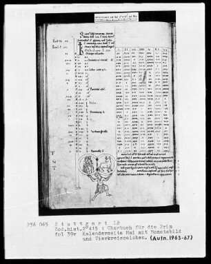 Chorbuch für die Prim — Kalenderseite Mai mit Monatsbild und Tierkreiszeichen, Folio 39verso