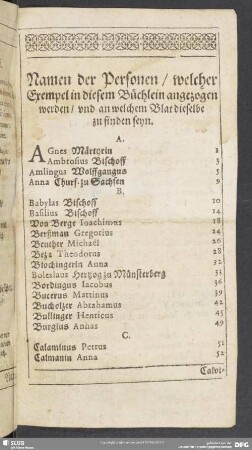 Namen der Personen, welcher Exempel in diesem Büchlein angezogen werden, und an welchem Blat dieselbe zu finden seyn