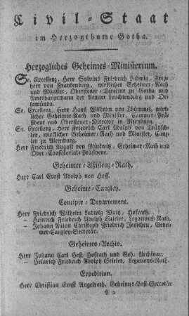 Civil-Staat im Herzogthume Gotha