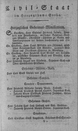 Civil-Staat im Herzogthume Gotha