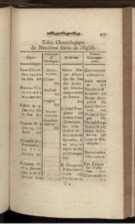 Neuvieme siécle.