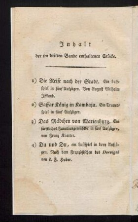 Inhalt der im dritten Bande enthaltenen Stücke