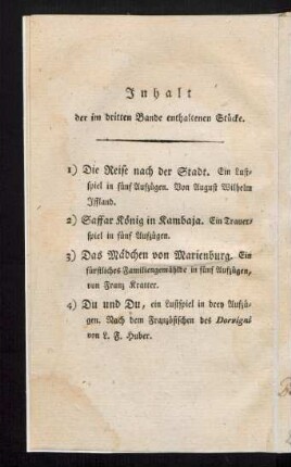Inhalt der im dritten Bande enthaltenen Stücke