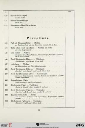 Porzellane (Nr. 433-469)