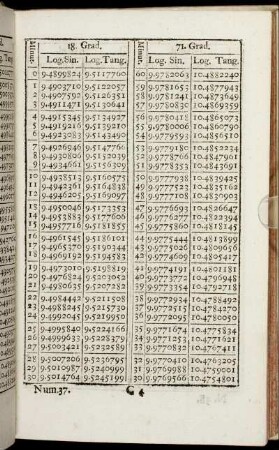 Num. 37. - N. 71.