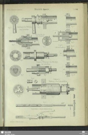 Rohrdicht Apparate