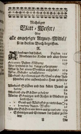 Richtiger Blatt-Weiser/ über alle angezeigte Arzney-Mittel/ so in diesem Buch begriffen.