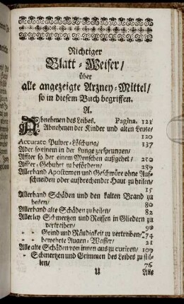 Richtiger Blatt-Weiser/ über alle angezeigte Arzney-Mittel/ so in diesem Buch begriffen.