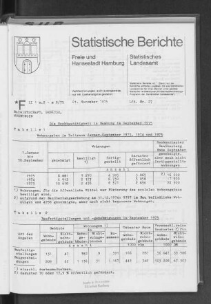 Die Hochbautätigkeit in Hamburg im September 1975 : Lfd. Nr. 27