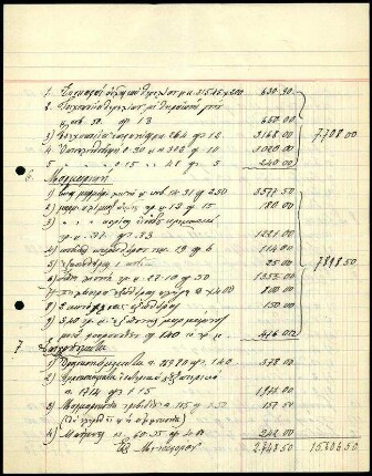 Liste mit Ausgaben für die Bauarbeiten