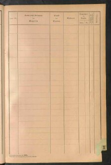 Standesamtsbuch der Stadt Aschaffenburg: Register Eheschließungen 1927 - 1929
