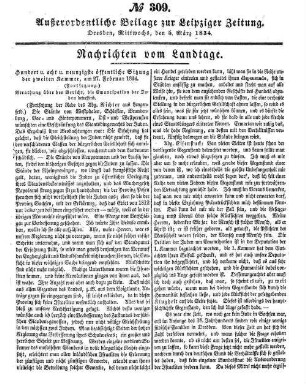 2. Kammer: 198. Sitzung