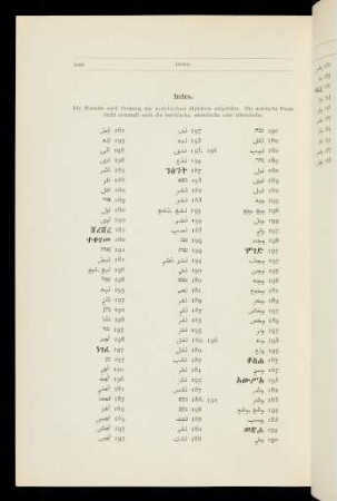 200-201, Index