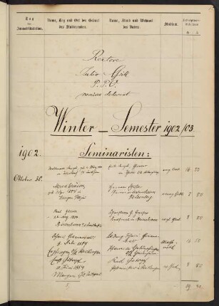 Wintersemester 1902/1903. Rektorat Julius Grill