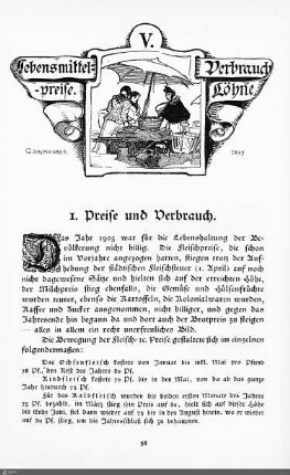 Lebensmittelpreise. Verbrauch. Löhne.