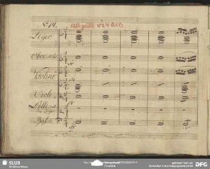 Lied: "Lirum larum zum Tanze herbey"