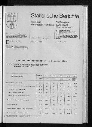 Index der Nettoproduktion im Februar 1989 : Lfd. Nr. 22