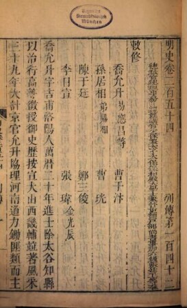 Ming shi : 336 juan, mu lu 4 juan, 7