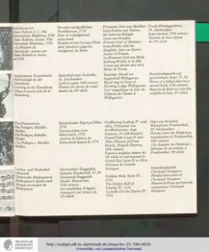 Bibliotheken und Archive