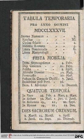 Tabula Temporaria