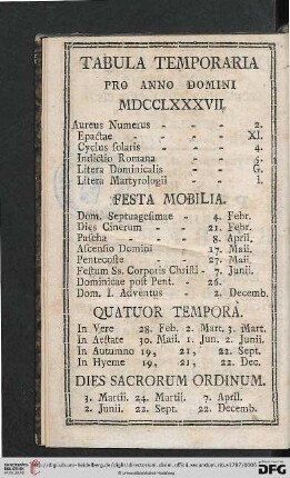 Tabula Temporaria