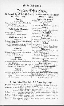 Diplomatisches Corps