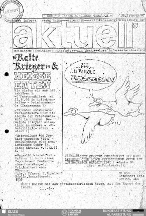 1987,Feb.: Aktuell