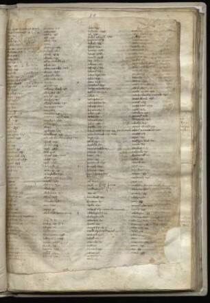 Tabula aggregatroris reducta ad alfabetum