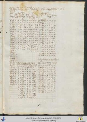 (33rv) Tabulae eclipsis solis.