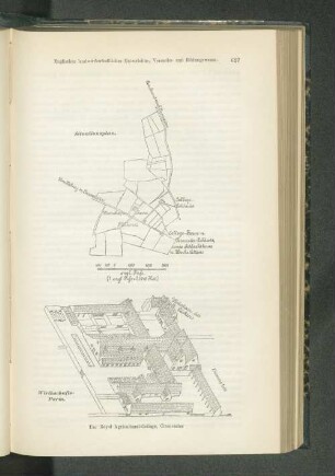 The Royal Agricultural-College, Cirencester