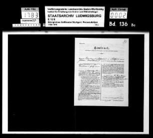 Brandtmann, Marie; Hofschauspielerin; ausgesch.: 1886