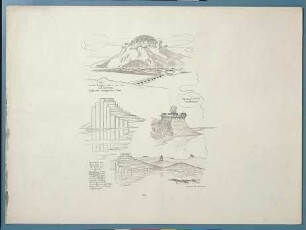 Alpine Architektur, 3. Teil: Der Alpenbau. Blatt 14 An den oberitalienischen Seen