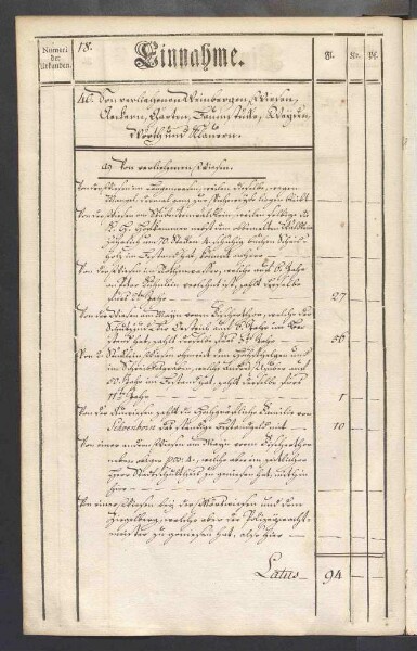 Rechnung der kurmainzischen Stadt Aschaffenburg von 1784-1785 (Einnahmen und Ausgaben) mit Anhang