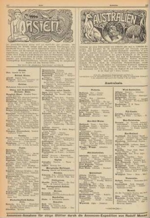 Fachzeitschriften