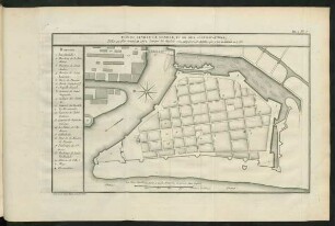 Pl. 5. Plan de la ville de Manille, et de ses fortifications; ...