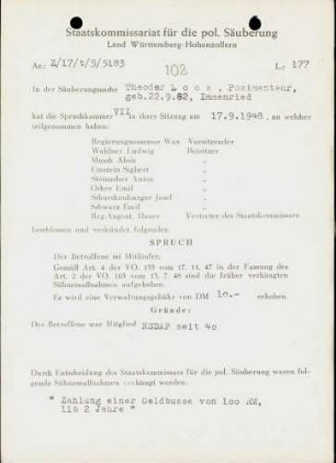 Loos, Theodor