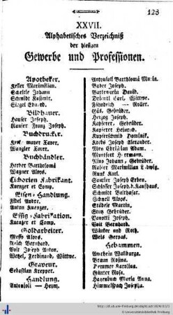 Alphabethisches Verzeichniß der hiesigen Gewerbe und Professionen